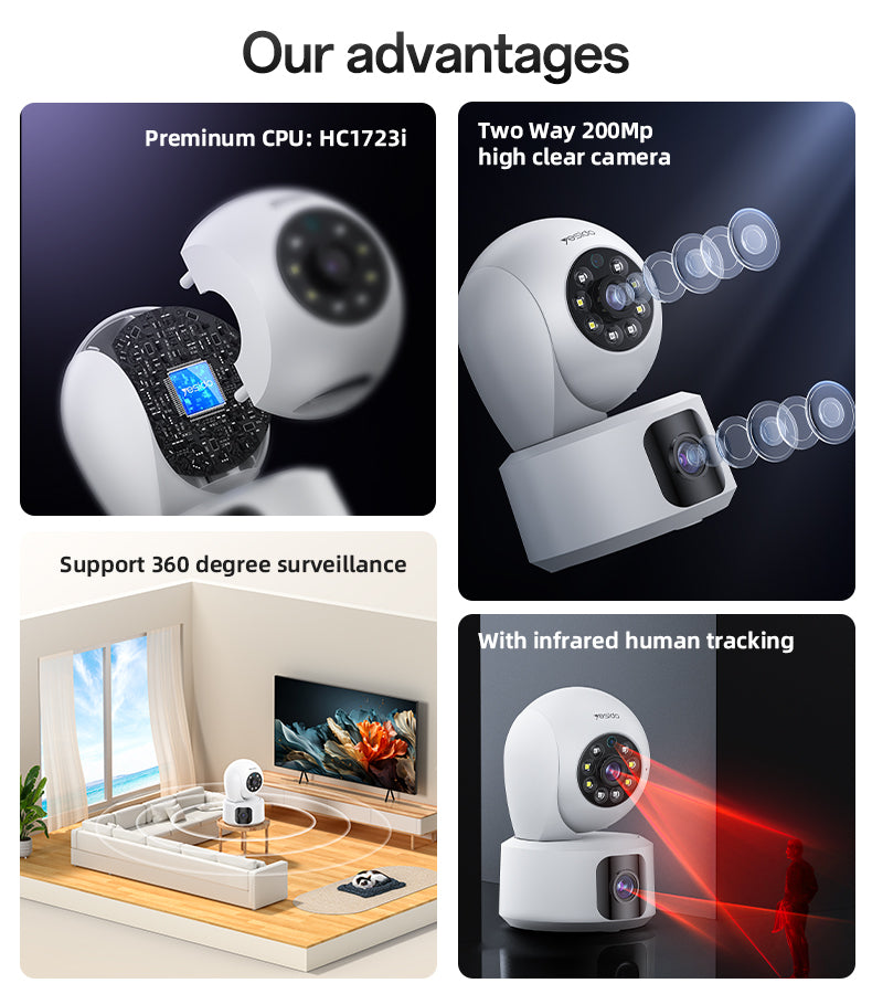 KM16 Yesido® Indoor binocular camera Electrix Drive KM16