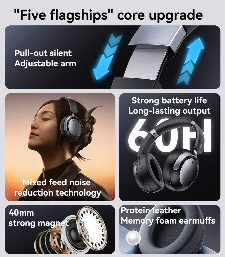 EP07 Yesido® Hybrid ANC +ENC headset