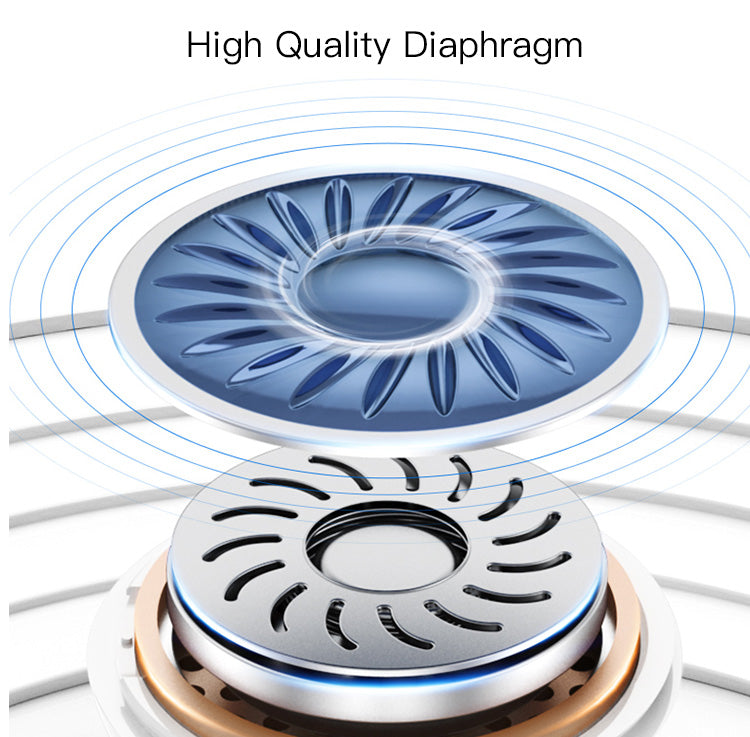 YH30 Yesido® 3.5mm port earphine Electrix Drive YH30