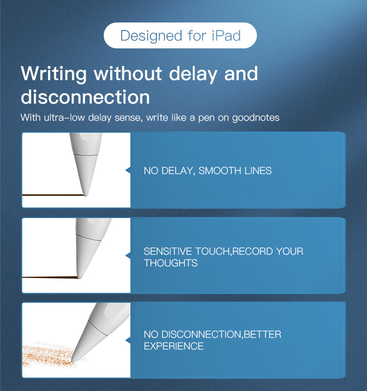 ST08 Yesido® Type-C Plug Active Stylus Pen for iPad using only Electrix Drive ST08