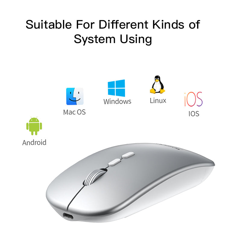KB15 Yesido® Wireless Mouse Electrix Drive KB15