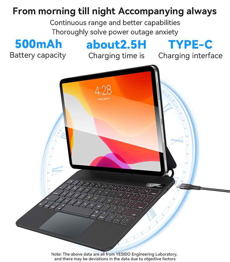KB24/KB25/KB26 Yesido® IPad Smart Control Keyboard 10th Generation/ 11“/12.9“ Electrix Drive KB24/KB25/KB26