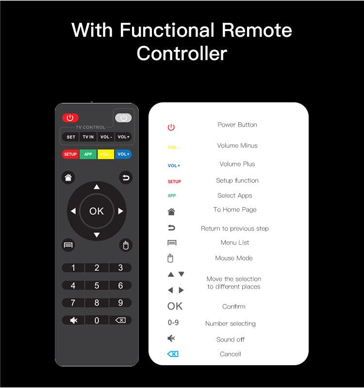 TV12 Yesido® Game & TV box TV12