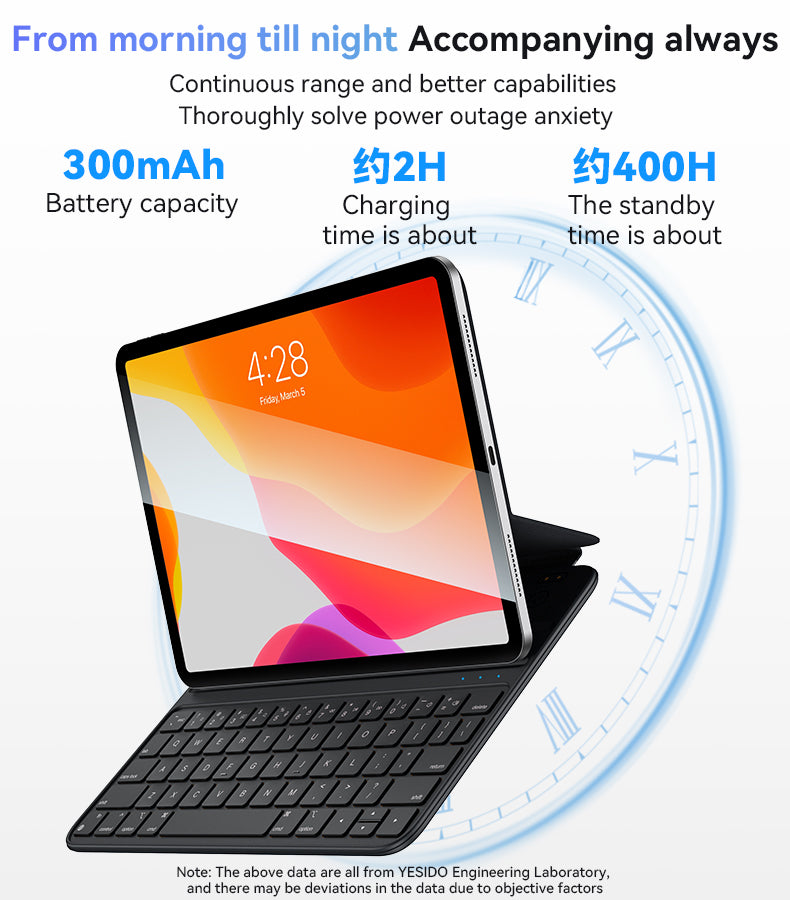 KB22/KB23 Yesido® Bluetooth IPad double-sided clip 10th generation/11" keyboard Electrix Drive KB22 23