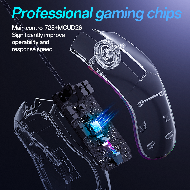 KB20 Yesido® Wired gaming mouse Electrix Drive KB20