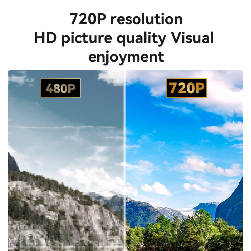 TV13 Yesido® Adjustable projector TV13