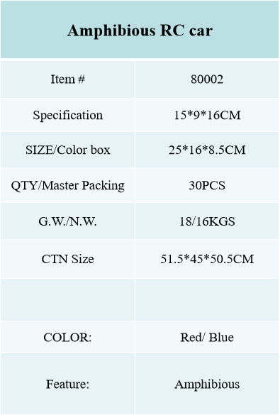 80002 Amphibious remote control vehicle (MOQ 2000pcs) Electrix Drive