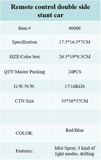 80006 Remote control stunt double-sided car (spray, full body light) (MOQ 2000pcs) Electrix Drive