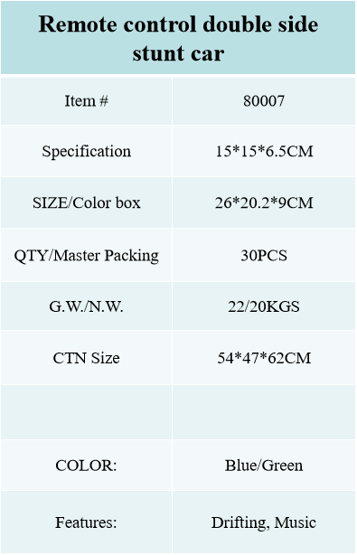 80007 Remote control stunt double-sided car (MOQ 2000pcs) Electrix Drive