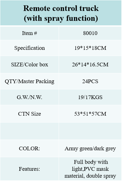 80010 Remote control armored vehicle (with light, spray) (2000pcs MOQ) Electrix Drive