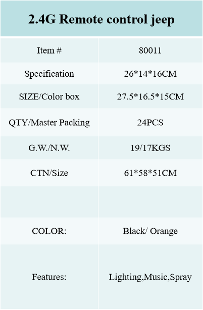 80011 Remote controlled Wrangler (2000pcs MOQ) Electrix Drive