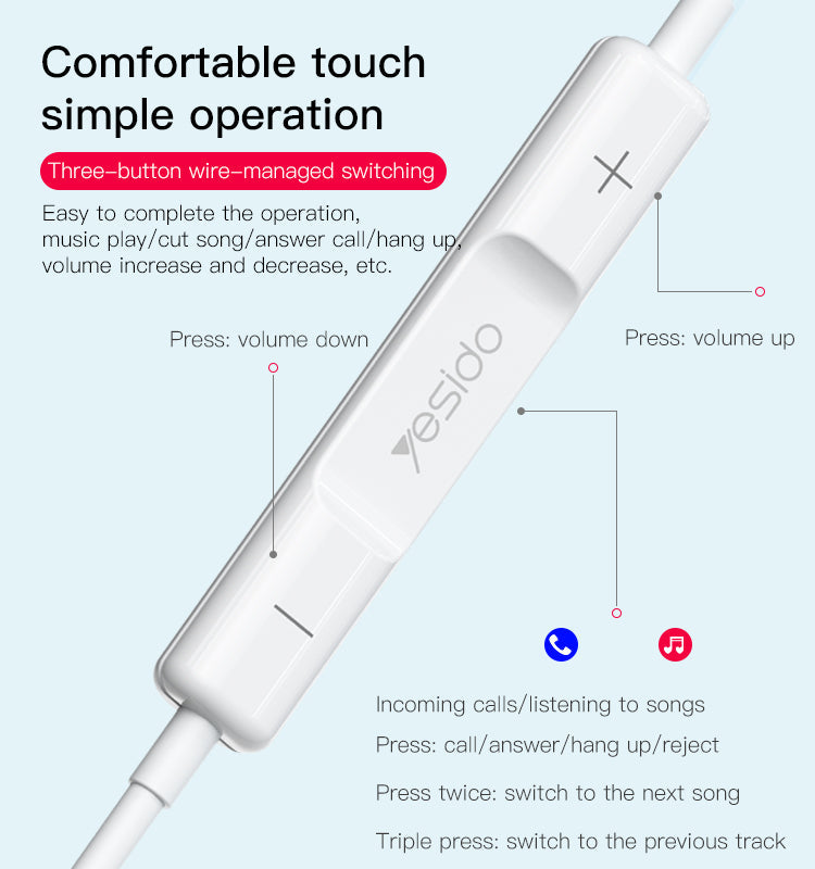 YH38 Yesido® Type-C Plug Earphone Electrix Drive YH38