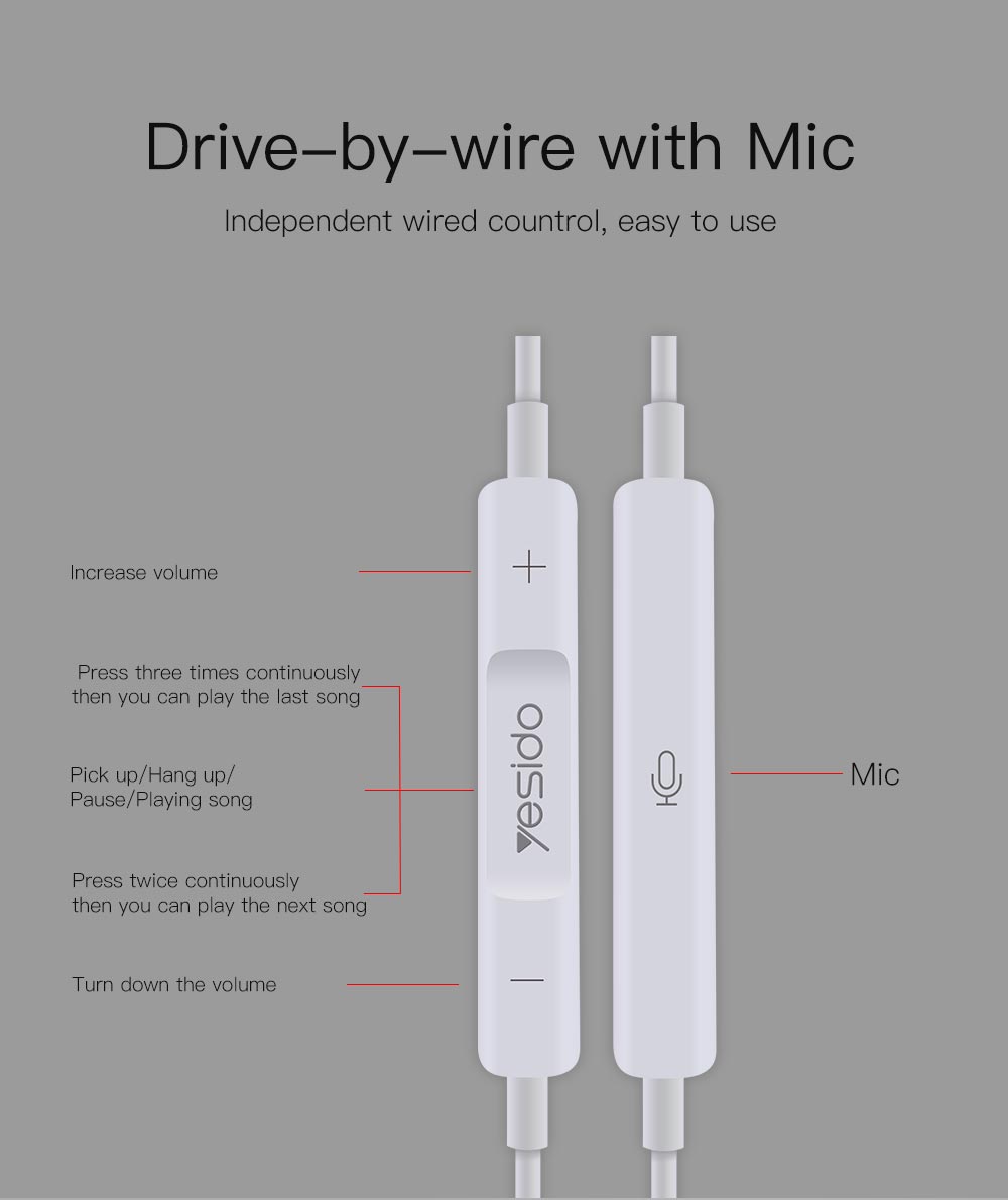 YH09 Yesido® Earphone,3.5mm plug earphone Electrix Drive YH09
