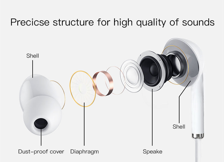 YH36 Yesido® Lightning port earphone (Original Chips) can directly use Electrix Drive YH36