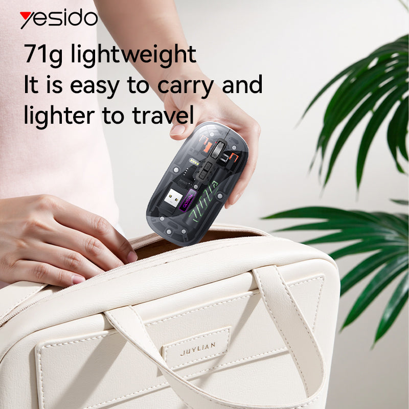 KB29 Yesido® Wireless Mouse Electrix Drive KB29