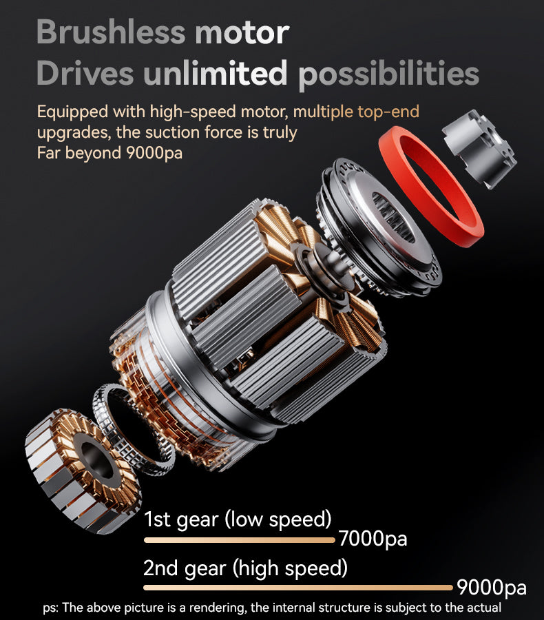 VC08 Yesido® Duster Vacumm Electrix Drive VC08